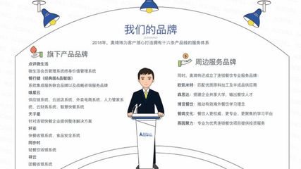 餐饮业服务软件市场前景广阔，战争远未结束